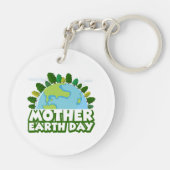 Porte-clés Jour des terres mère (Dos)