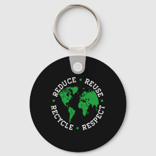 Porte-clés Jour des terres Recycle Réduire Réutiliser Respect
