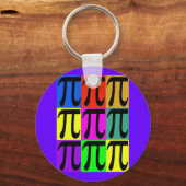 Porte-clés Jour Pi cadeaux POPART (Recto)