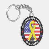 Porte-clés Journée commémorative (Devant gauche)