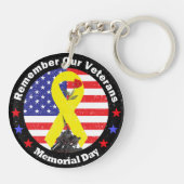 Porte-clés Journée commémorative (Dos)