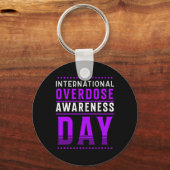 Porte-clés Journée internationale de sensibilisation à la sur (Recto)