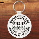 Porte-clés Journée Ultimate Pi 2015 (Recto)