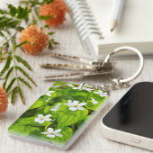 Porte-clés Joyce Kilmer-Slickrock Wilderness (Devant droit)