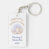 Porte-clés Joyeuse coutume de la première mère (Dos)