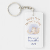 Porte-clés Joyeuse coutume de la première mère (Devant)