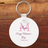 Porte-clés Joyeuse Saint-Valentin monogramme rose nom amour f (Recto)