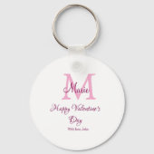 Porte-clés Joyeuse Saint-Valentin monogramme rose nom amour f (Verso)