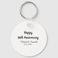 Joyeux 50e anniversaire ajouter nom du couple date