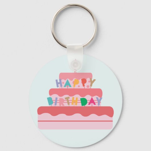 Porte-clés Joyeux anniversaire (Recto)