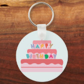 Porte-clés Joyeux anniversaire (Recto)