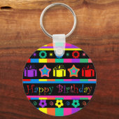 Porte-clés Joyeux anniversaire (Recto)