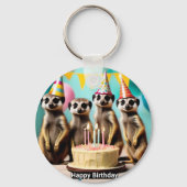 Porte-clés Joyeux anniversaire de Meerkat, (Verso)