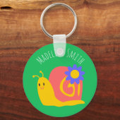 Porte-clés Joyeux escargot rose et vert (Recto)