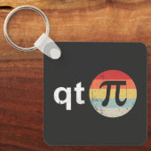 Porte-clés Joyeux Pi Day Cutie Pi (Recto)