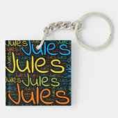 Porte-clés Jules (Dos)