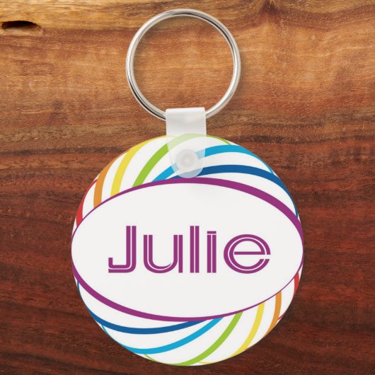 Porte-clés Julie (Recto)