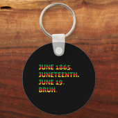 Porte-clés Junet1865 Bruh Africain-Américain Noir Freedo (Recto)