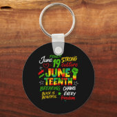 Porte-clés Juneteenth afro-américain Juneteenth 1865 Liberté (Recto)