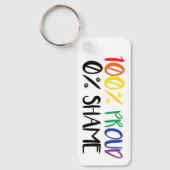 Porte-clés Just Pride Not Shame | Rainbow Gay Pride (Recto)