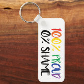 Porte-clés Just Pride Not Shame | Rainbow Gay Pride (Recto)