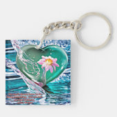 Porte-clés Juste (Dos)