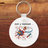Porte-clés Juste Une Pensée... (Neuron / Synapse) (Recto)