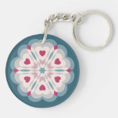 Porte-clés Kaleidoscope (Dos)