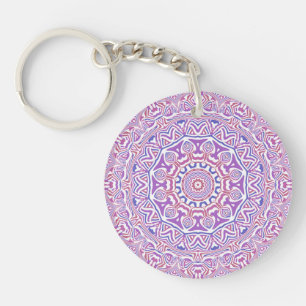 Porte-clés Kaleidoscope de Bohême 2