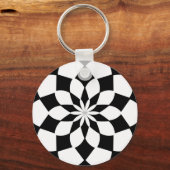 Porte-clés Kaleidoscope "K2 SQ" (Recto)