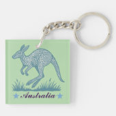 Porte-clés Kangaroo (Dos)