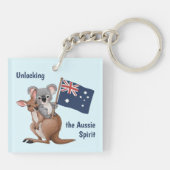 Porte-clés Kangaroo et Koala (Dos)