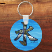 Porte-clés Kanji : Eau - Porte - clé (Recto)
