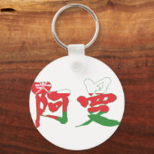 Porte-clés [Kanji] Oman (Recto)