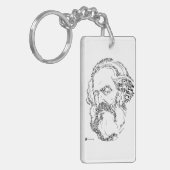 Porte-clés Karl Marx Porte - clé (Devant gauche)