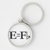 Porte-clés kechain plat d'e=f (Devant)