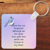 Porte-clés Keepsake Memorial Watercolor Bluejay Garden  (Verso)