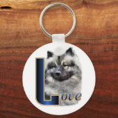Porte-clés Keeshond Gifts (Recto)