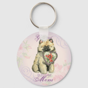 Porte-clés Keeshond Heart Maman