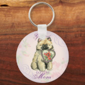 Porte-clés Keeshond Heart Maman (Recto)