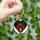 Porte-clés Kenya (Main)