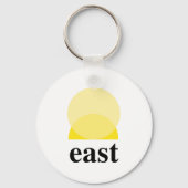 Porte-clés Keychain (Recto)