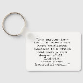 Porte-clés Keychain (Verso)