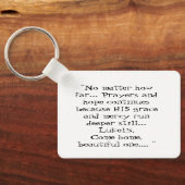 Porte-clés Keychain (Verso)