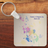 Porte-clés Keychain (Recto)