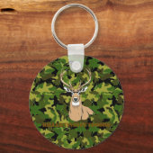 Porte-clés Keychain (Recto)