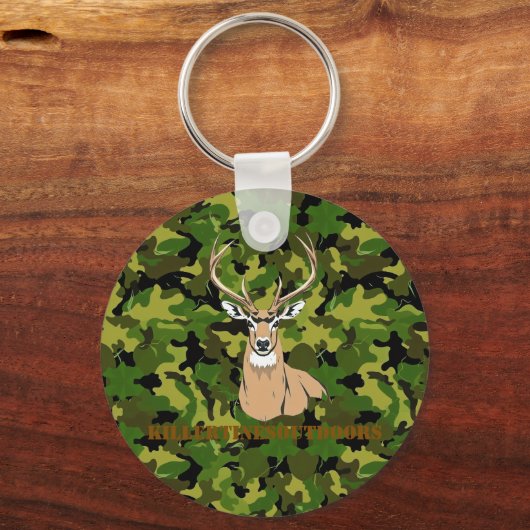 Porte-clés Keychain (Recto)