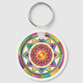 Porte-clés Keychain  (Recto)