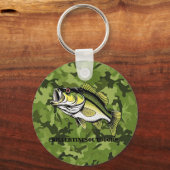 Porte-clés Keychain (Recto)