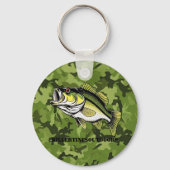 Porte-clés Keychain (Verso)